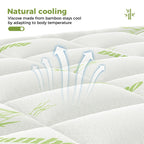 Mattress Protector, Thickened Mattress Pad With Bamboo Fiber Viscose