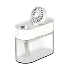 USB Ultrasonic Cool-Mist Mini Humidifier With LED Light