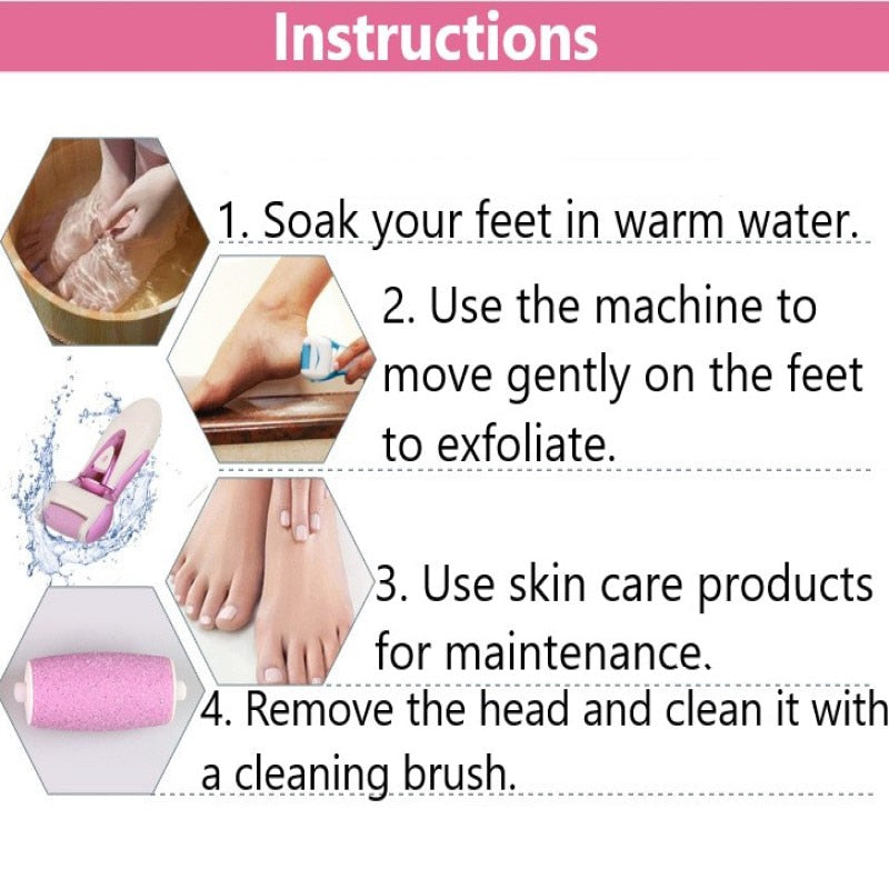 Foot Care Tool with 4 Rollers Skin Care Feet Dry Skin Remover
