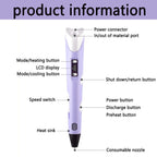 3D Printing Pen 3D Doodler Pen Drawing Pen