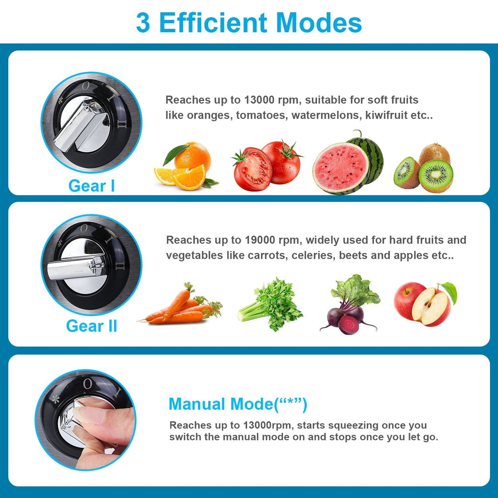 1000W Centrifugal Juicer Juice Extractor with 2 Speeds 3.6in Wide Feed