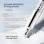 WNP Eye Cream|Wrinkle Eraser EyeCream, Multi-peptide Firming Eye
