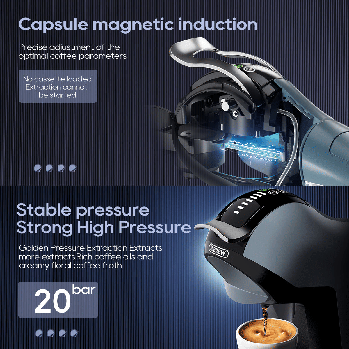 PSH17  4-in-1 Capsule Coffee Maker with 1400W Power, 20Bar Pressure,