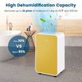 32 Pints/Day Portable Quiet Dehumidifier for Rooms up to 2500 Sq. Ft-Yellow