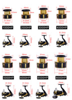 Spinning Fishing Reels 1000-8000 7+1BB Gear Ratio 5.0/5.1 Power Handle